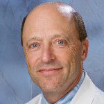 Image of Dr. Mark H. Camel, MD