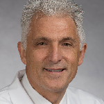 Image of Dr. Sotirios Tsimikas, MD