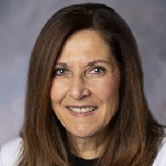 Image of Dr. Sylvia G. Awadalla, MD