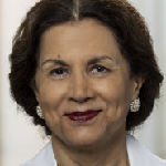 Image of Dr. Ghazala Hayat, MD