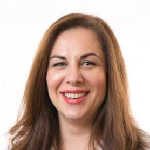 Image of Dr. Inna Sominsky, MD