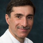 Image of Dr. Munther K. Homoud, MD