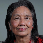 Image of Dr. Manju Chandra, MD