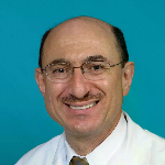 Image of Dr. Ziwar F. Karabatak, MD