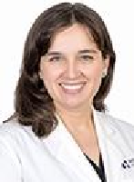 Image of Dr. Nicole Alicia Gonzales, MD