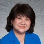 Image of Dr. Barbara Kennedy-Funtila, MD