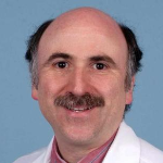 Image of Dr. Irwin G. Brodsky, MD