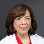 Image of Dr. Patricia L. Bononi, MD