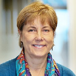 Image of Danita Czyzewski, PhD