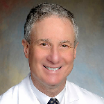 Image of Dr. Michael B. Wax, MD