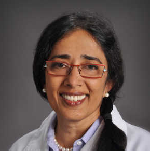 Image of Dr. Hema U. Patel, MD