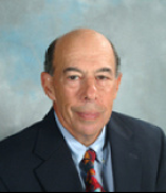 Image of Dr. Seth D. Coren, MD