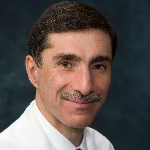 Image of Dr. Munther K. Homoud, MD