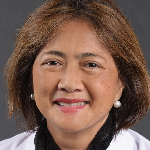 Image of Dr. Minerva T. Domingo, MD