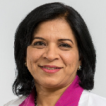 Image of Dr. Faryal Sardar Mirza, MD, FACE