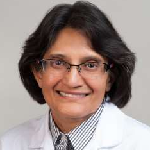 Image of Dr. Meena Garg, MD