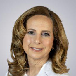 Image of Dr. Monica L. Aszterbaum, MD