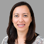 Image of Dr. Zurisadai Gonzalez-Castillo, MD