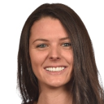 Image of Dr. Stefanie Paige Westring, DPT