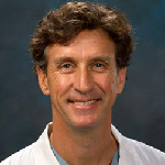 Image of Dr. Robert A. Duensing, MD