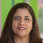 Image of Dr. Aml Sadik Kelada, MD