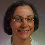 Image of Dr. Anne W. Lucky, MD