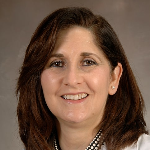 Image of Dr. Lubna M. Kaissi, MD