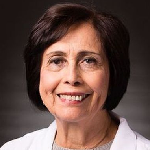 Image of Dr. Cecilia C. De Vargas, MD