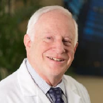 Image of Dr. Gary S. Raizes, MD